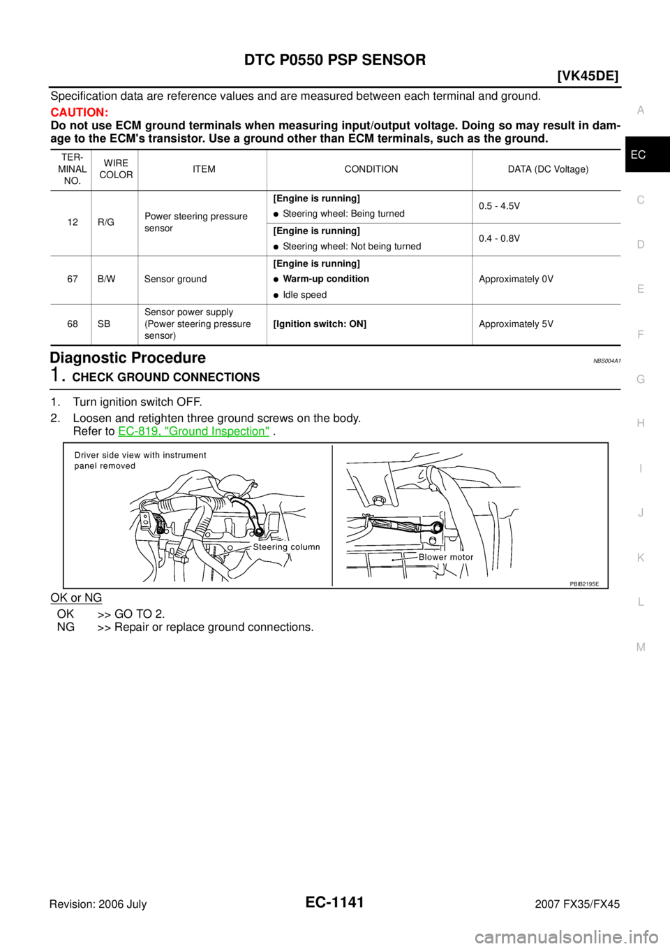 INFINITI FX35 2007  Service Manual DTC P0550 PSP SENSOR EC-1141
[VK45DE]
C 
D  E 
F 
G  H 
I 
J 
K  L 
M  A
EC 
Revision: 2006 July  2007 FX35/FX45
Specification data are reference values and are measured between each terminal and grou