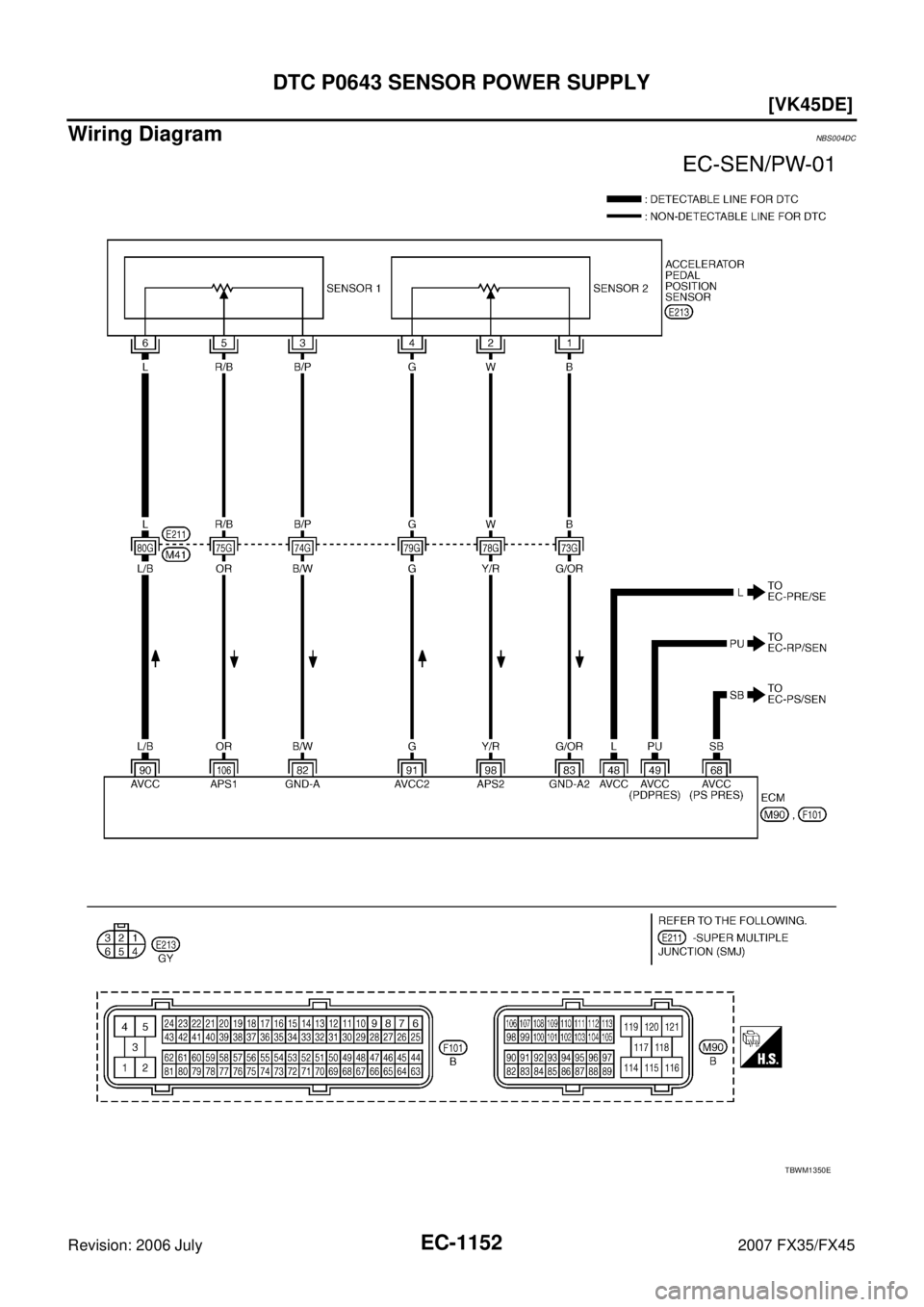 INFINITI FX35 2007  Service Manual EC-1152
[VK45DE]
DTC P0643 SENSOR POWER SUPPLY
Revision: 2006 July 2007 FX35/FX45
Wiring DiagramNBS004DC
TBWM1350E 