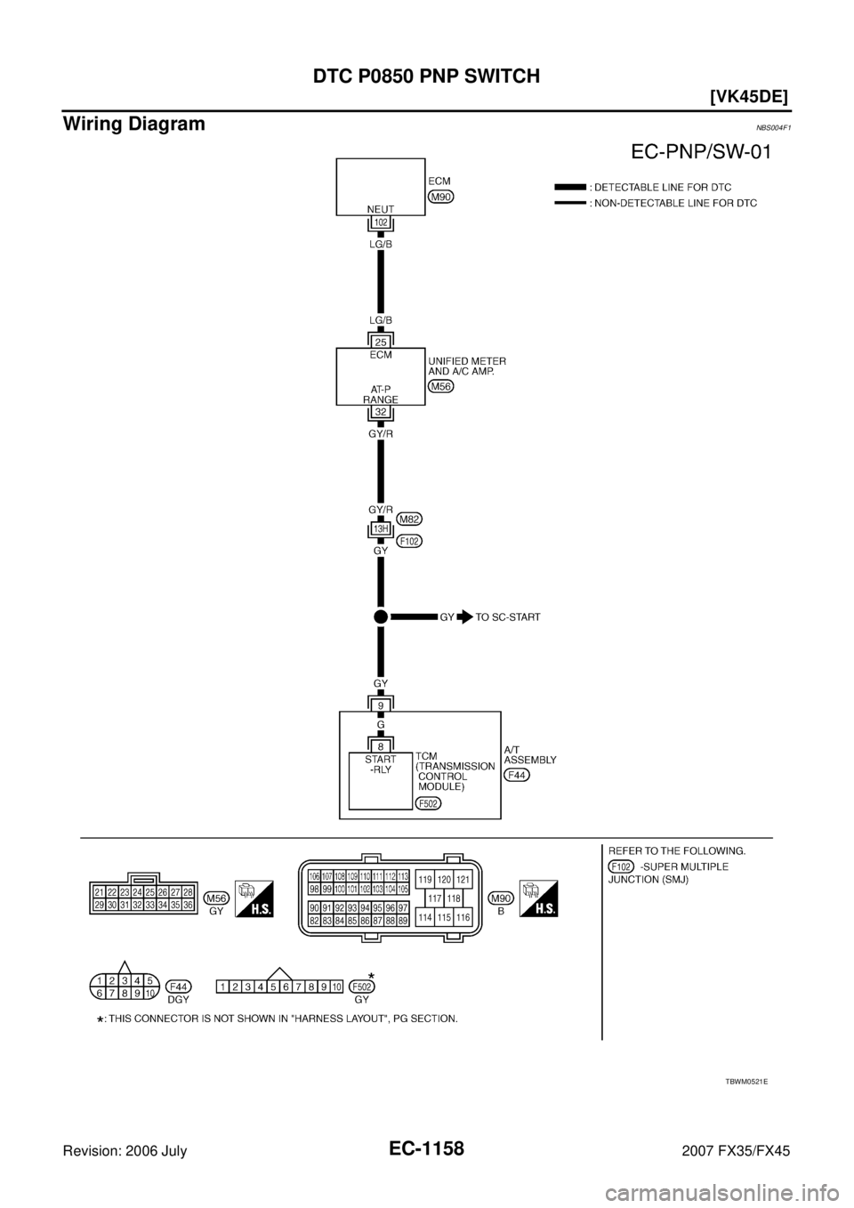 INFINITI FX35 2007  Service Manual EC-1158
[VK45DE]
DTC P0850 PNP SWITCH
Revision: 2006 July 2007 FX35/FX45
Wiring DiagramNBS004F1
TBWM0521E 