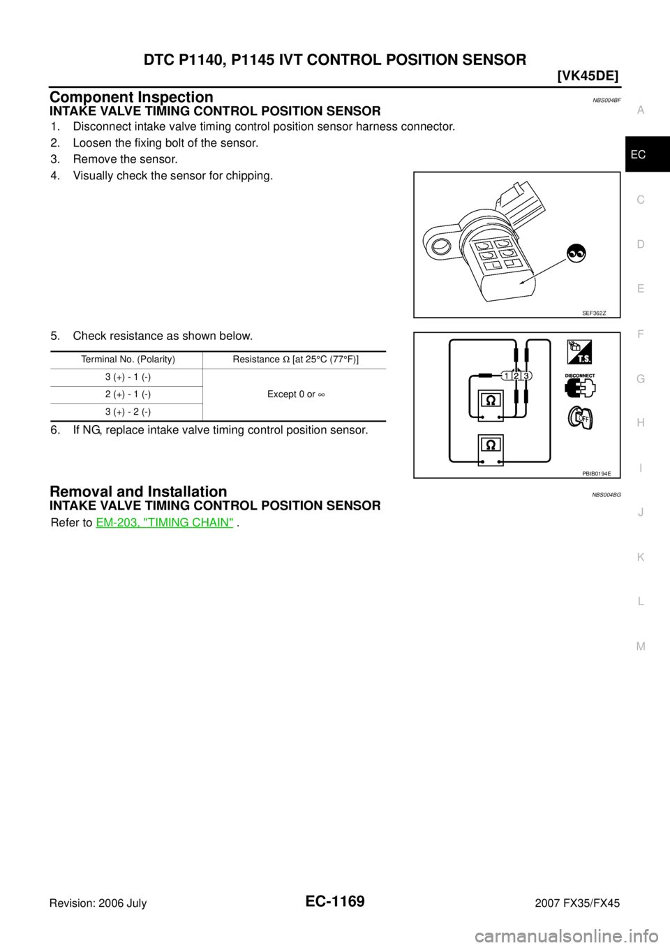 INFINITI FX35 2007  Service Manual DTC P1140, P1145 IVT CONTROL POSITION SENSOR EC-1169
[VK45DE]
C 
D  E 
F 
G  H 
I 
J 
K  L 
M  A
EC 
Revision: 2006 July  2007 FX35/FX45
Component InspectionNBS004BF
INTAKE VALVE TIMING CONTROL POSITI