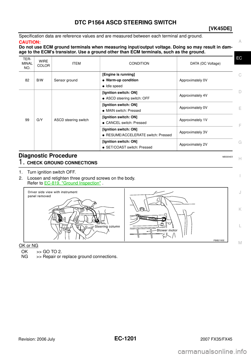 INFINITI FX35 2007  Service Manual DTC P1564 ASCD STEERING SWITCH EC-1201
[VK45DE]
C 
D  E 
F 
G  H 
I 
J 
K  L 
M  A
EC 
Revision: 2006 July  2007 FX35/FX45
Specification data are reference values and are measured between each termina