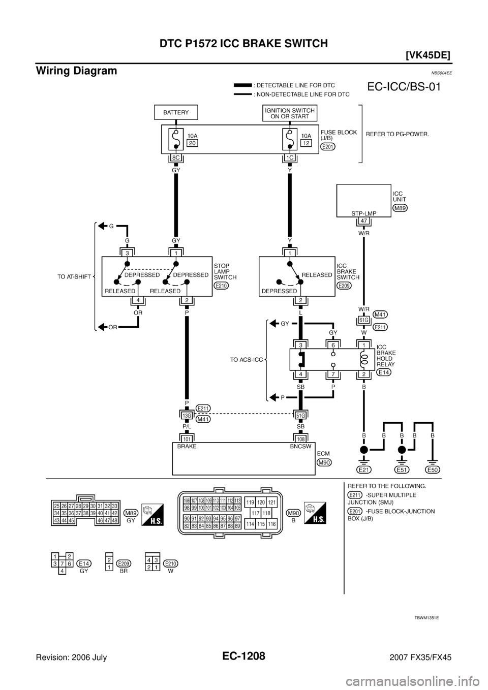 INFINITI FX35 2007  Service Manual EC-1208
[VK45DE]
DTC P1572 ICC BRAKE SWITCH
Revision: 2006 July 2007 FX35/FX45
Wiring Diagram NBS004EE
TBWM1351E 