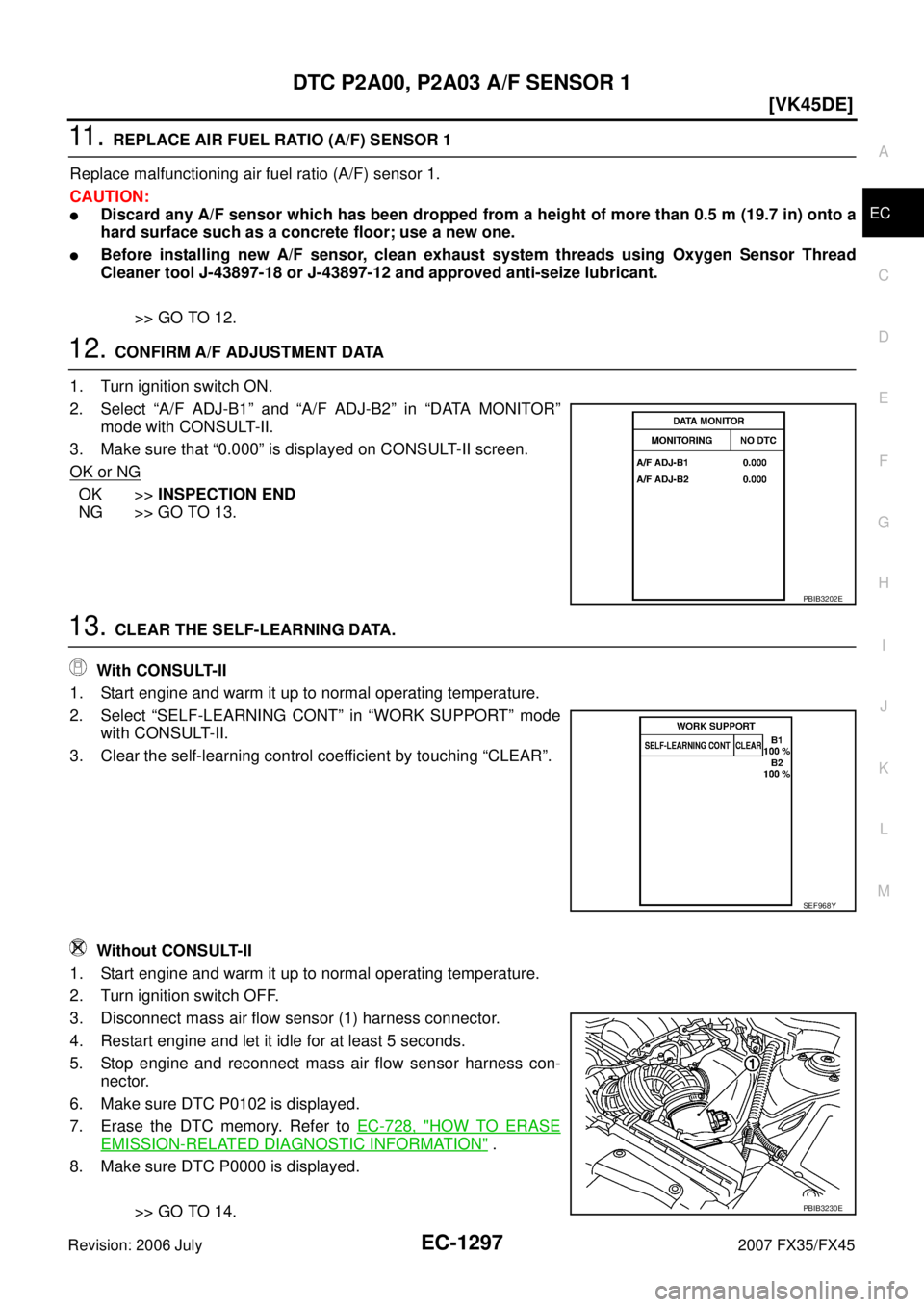 INFINITI FX35 2007  Service Manual DTC P2A00, P2A03 A/F SENSOR 1 EC-1297
[VK45DE]
C 
D  E 
F 
G  H 
I 
J 
K  L 
M  A
EC 
Revision: 2006 July  2007 FX35/FX45
11 .  REPLACE AIR FUEL RATIO (A/F) SENSOR 1 
Replace malfunctioning air fuel r