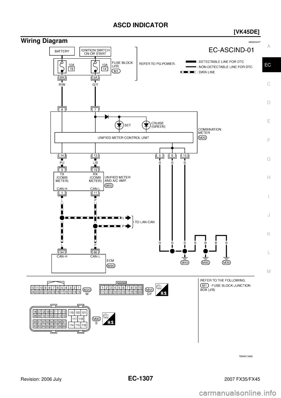 INFINITI FX35 2007  Service Manual ASCD INDICATOR EC-1307
[VK45DE]
C 
D  E 
F 
G  H 
I 
J 
K  L 
M  A
EC 
Revision: 2006 July  2007 FX35/FX45
Wiring DiagramNBS004HT
TBWM1366E 
