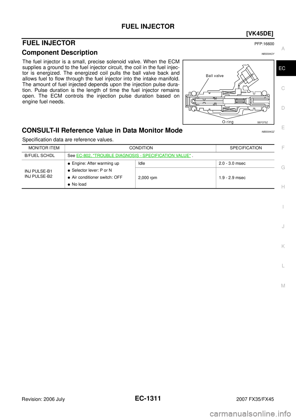 INFINITI FX35 2007  Service Manual FUEL INJECTOR EC-1311
[VK45DE]
C 
D  E 
F 
G  H 
I 
J 
K  L 
M  A
EC 
Revision: 2006 July  2007 FX35/FX45
FUEL INJECTORPFP:16600
Component DescriptionNBS004GY
The fuel injector is a small, precise sol