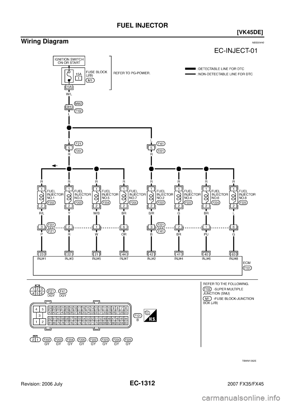 INFINITI FX35 2007  Service Manual EC-1312
[VK45DE]
FUEL INJECTOR
Revision: 2006 July 2007 FX35/FX45
Wiring DiagramNBS004H0
TBWM1362E 