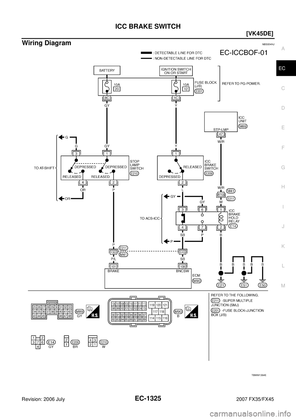 INFINITI FX35 2007  Service Manual ICC BRAKE SWITCH EC-1325
[VK45DE]
C 
D  E 
F 
G  H 
I 
J 
K  L 
M  A
EC 
Revision: 2006 July  2007 FX35/FX45
Wiring DiagramNBS004HJ
TBWM1364E 