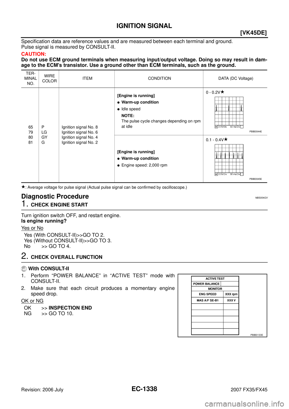 INFINITI FX35 2007  Service Manual EC-1338
[VK45DE]
IGNITION SIGNAL
Revision: 2006 July 2007 FX35/FX45
Specification data are reference values and are measured between each terminal and ground. 
Pulse signal is measured by CONSULT-II. 