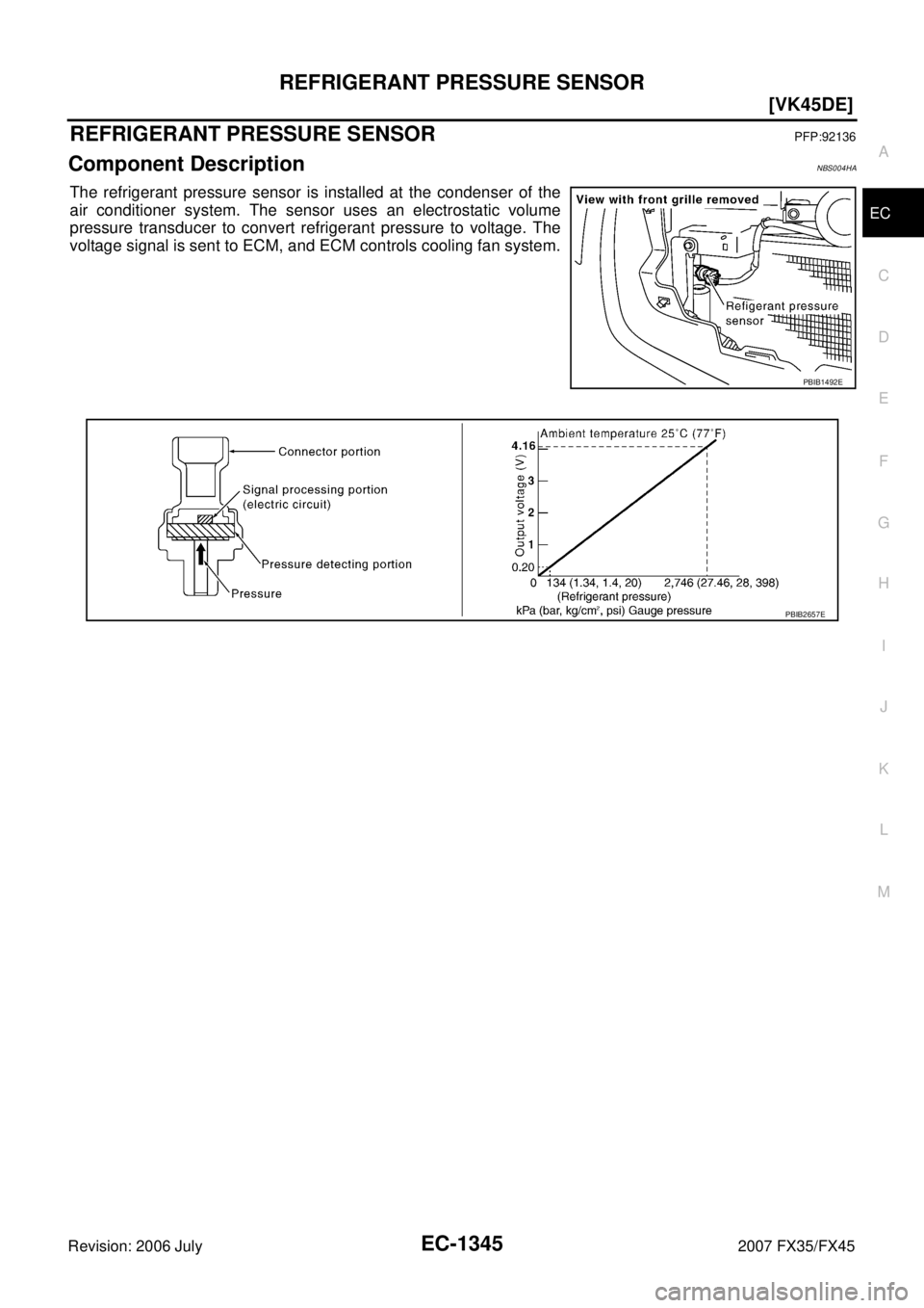 INFINITI FX35 2007  Service Manual REFRIGERANT PRESSURE SENSOR EC-1345
[VK45DE]
C 
D  E 
F 
G  H 
I 
J 
K  L 
M  A
EC 
Revision: 2006 July  2007 FX35/FX45
REFRIGERANT PRESSURE SENSORPFP:92136
Component DescriptionNBS004HA
The refrigera