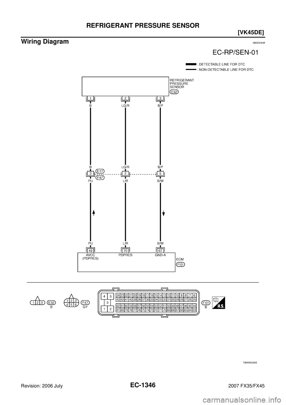 INFINITI FX35 2007  Service Manual EC-1346
[VK45DE]
REFRIGERANT PRESSURE SENSOR
Revision: 2006 July 2007 FX35/FX45
Wiring DiagramNBS004HB
TBWM0265E 