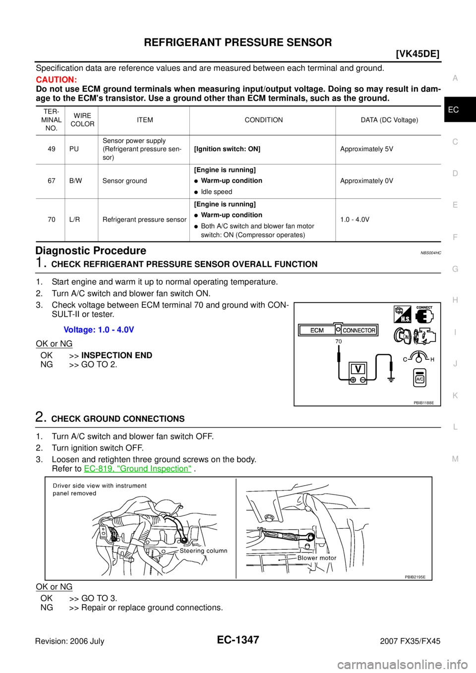 INFINITI FX35 2007  Service Manual REFRIGERANT PRESSURE SENSOR EC-1347
[VK45DE]
C 
D  E 
F 
G  H 
I 
J 
K  L 
M  A
EC 
Revision: 2006 July  2007 FX35/FX45
Specification data are reference values and are measured between each terminal a