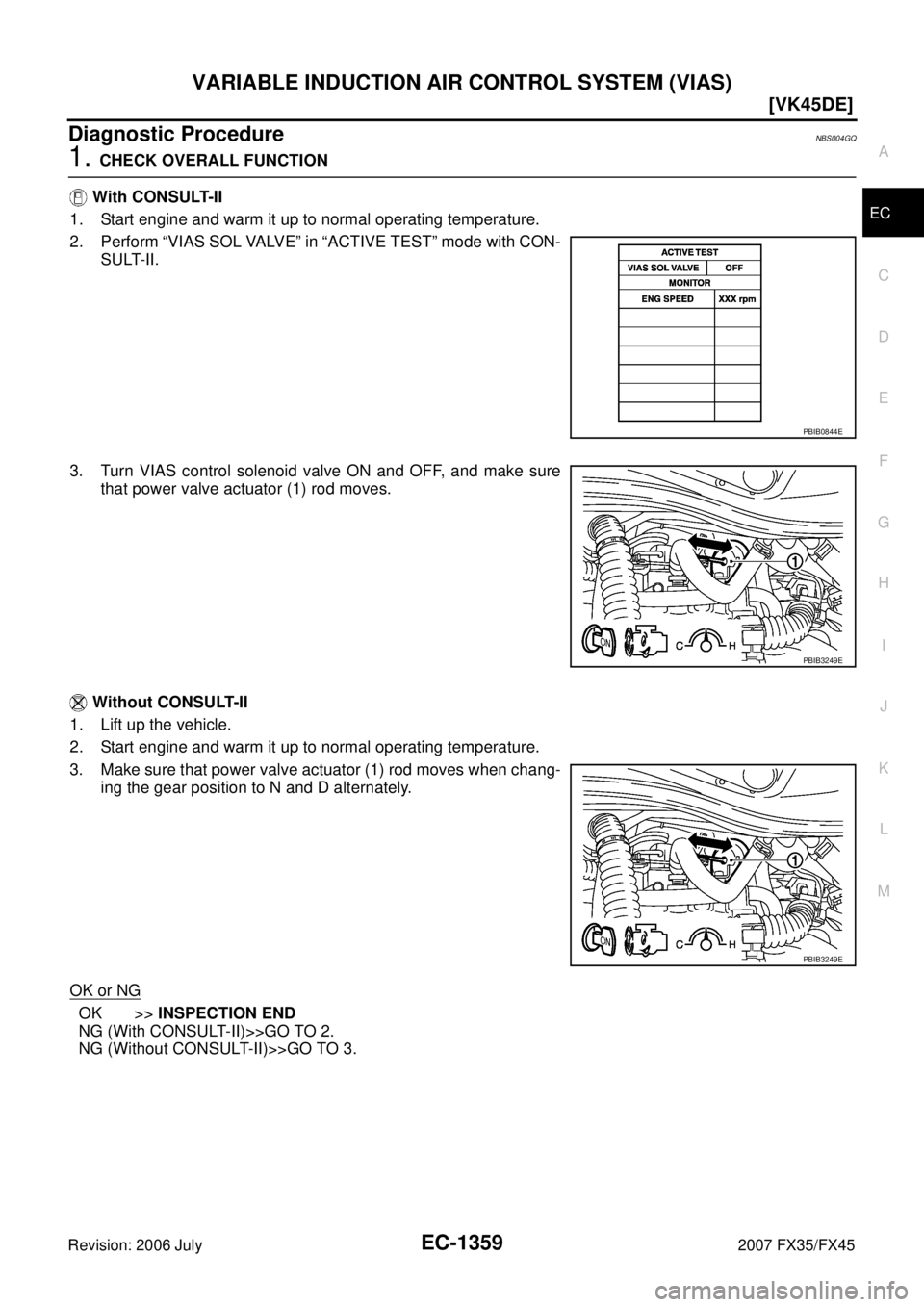 INFINITI FX35 2007  Service Manual VARIABLE INDUCTION AIR CONTROL SYSTEM (VIAS) EC-1359
[VK45DE]
C 
D  E 
F 
G  H 
I 
J 
K  L 
M  A
EC 
Revision: 2006 July  2007 FX35/FX45
Diagnostic ProcedureNBS004GQ
1. CHECK OVERALL FUNCTION 
   With