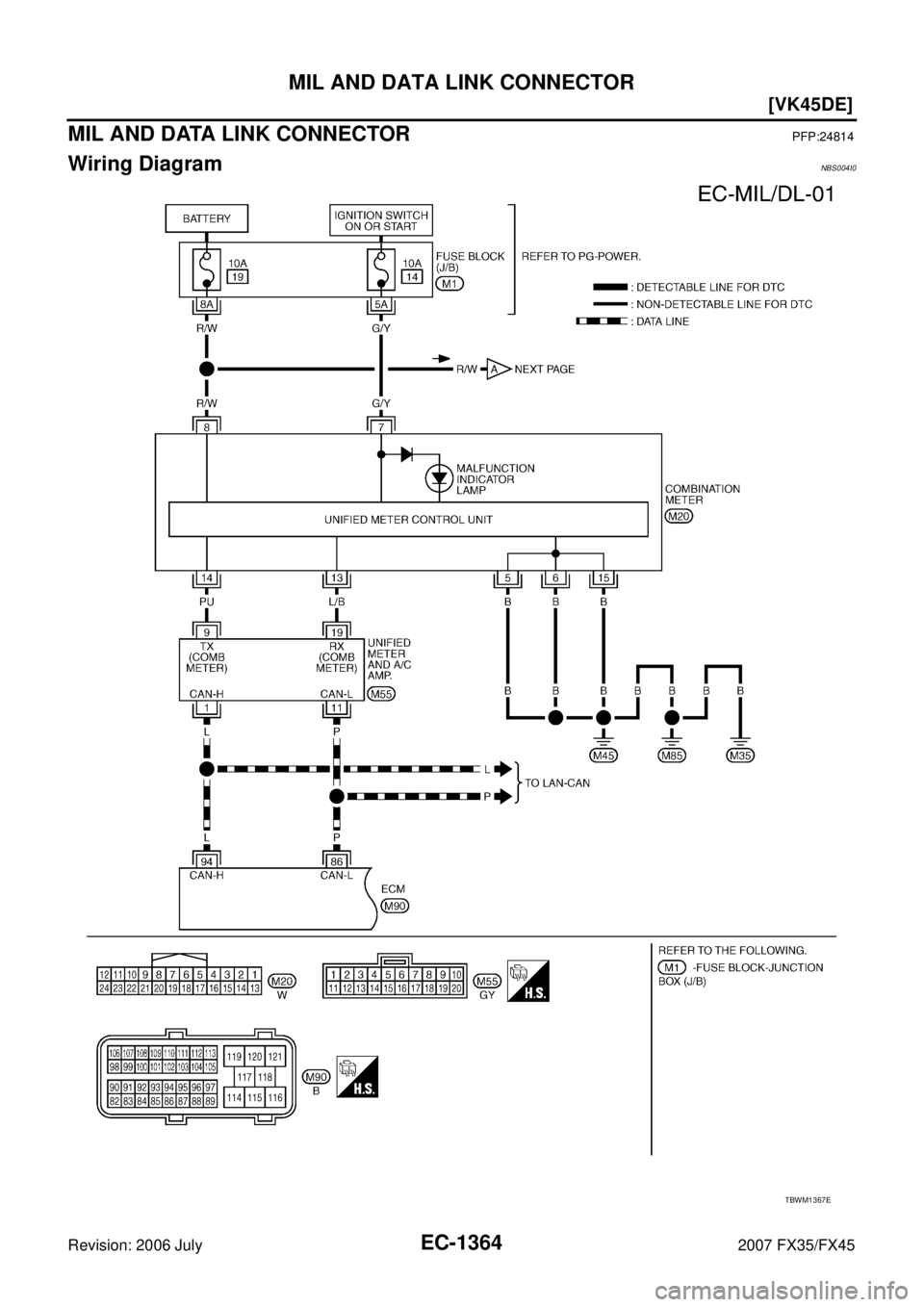 INFINITI FX35 2007  Service Manual EC-1364
[VK45DE]
MIL AND DATA LINK CONNECTOR
Revision: 2006 July 2007 FX35/FX45
MIL AND DATA LINK CONNECTORPFP:24814
Wiring DiagramNBS004I0
TBWM1367E 