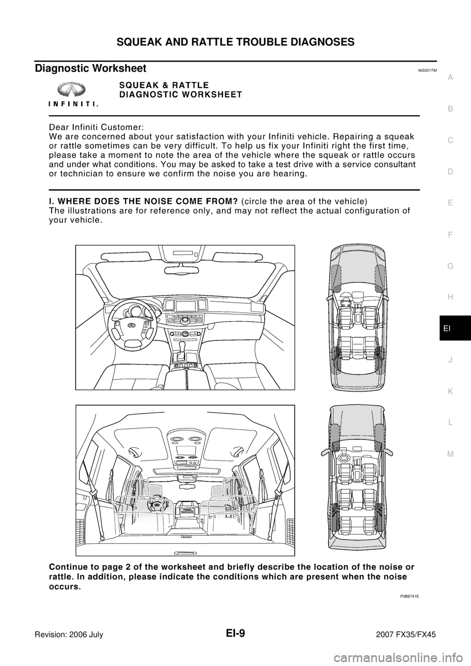INFINITI FX35 2007  Service Manual SQUEAK AND RATTLE TROUBLE DIAGNOSES EI-9
C 
D  E 
F 
G  H 
J 
K  L 
M  A 
B
EI 
Revision: 2006 July  2007 FX35/FX45
Diagnostic WorksheetNIS001TM
PIIB8741E 