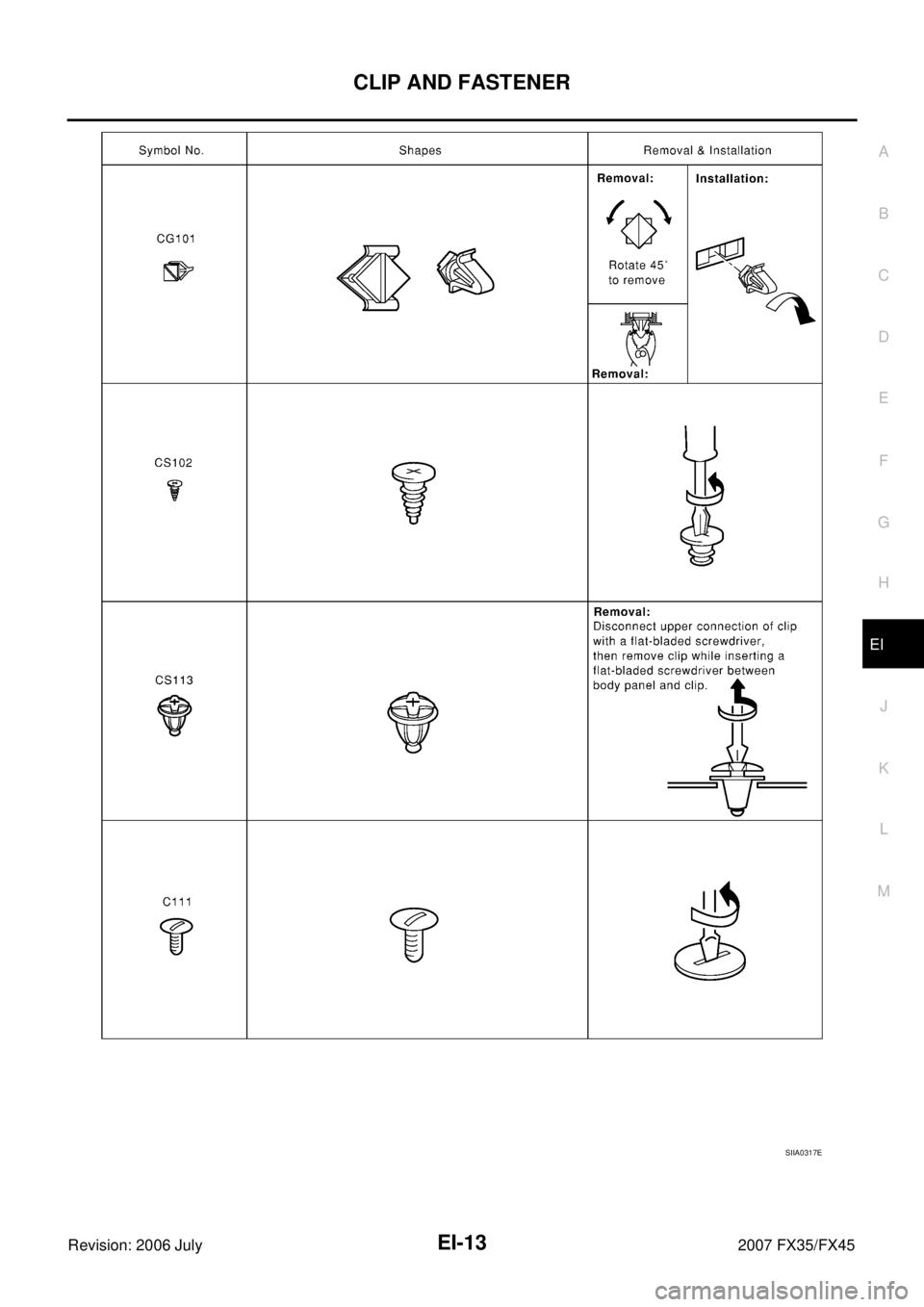 INFINITI FX35 2007  Service Manual CLIP AND FASTENER EI-13
C 
D  E 
F 
G  H 
J 
K  L 
M  A 
B
EI 
Revision: 2006 July  2007 FX35/FX45
SIIA0317E 