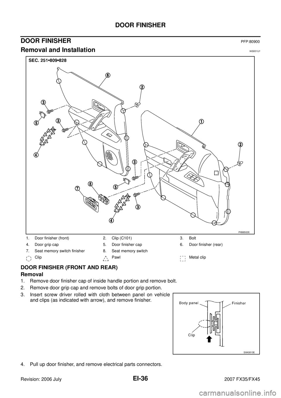 INFINITI FX35 2007  Service Manual EI-36
DOOR FINISHER
Revision: 2006 July 2007 FX35/FX45
DOOR FINISHERPFP:80900
Removal and InstallationNIS001U1
DOOR FINISHER (FRONT AND REAR) 
Removal
1. Remove door finisher cap of inside handle port