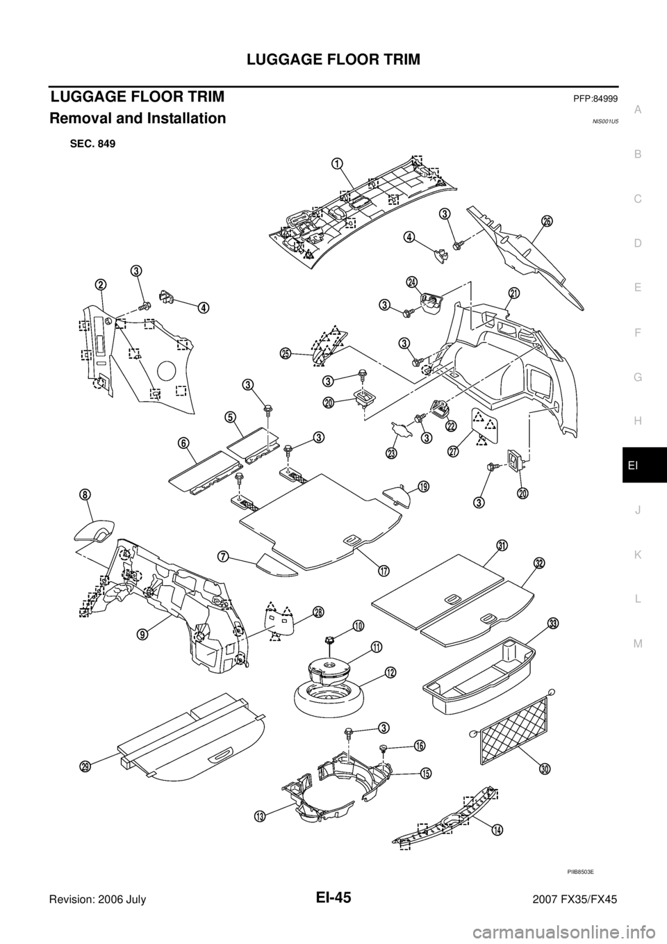 INFINITI FX35 2007  Service Manual LUGGAGE FLOOR TRIM EI-45
C 
D  E 
F 
G  H 
J 
K  L 
M  A 
B
EI 
Revision: 2006 July  2007 FX35/FX45
LUGGAGE FLOOR TRIMPFP:84999
Removal and InstallationNIS001U5
PIIB8503E 