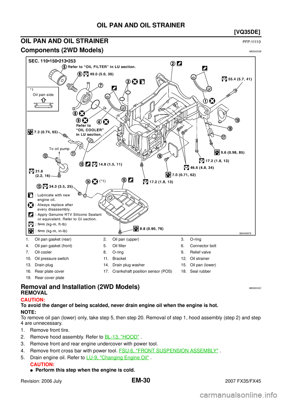 INFINITI FX35 2007  Service Manual EM-30
[VQ35DE]
OIL PAN AND OIL STRAINER
Revision: 2006 July 2007 FX35/FX45
OIL PAN AND OIL STRAINERP F P : 1111 0
Components (2WD Models)NBS003GB
Removal and Installation (2WD Models)NBS003GC
REMOVAL
