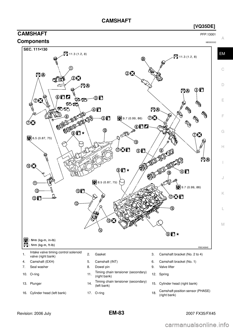 INFINITI FX35 2007  Service Manual CAMSHAFT EM-83
[VQ35DE]
C 
D  E 
F 
G  H 
I 
J 
K  L 
M  A
EM 
Revision: 2006 July  2007 FX35/FX45
CAMSHAFTPFP:13001
ComponentsNBS003GQ
1. Intake valve timing control solenoid  
valve (right bank)  2.