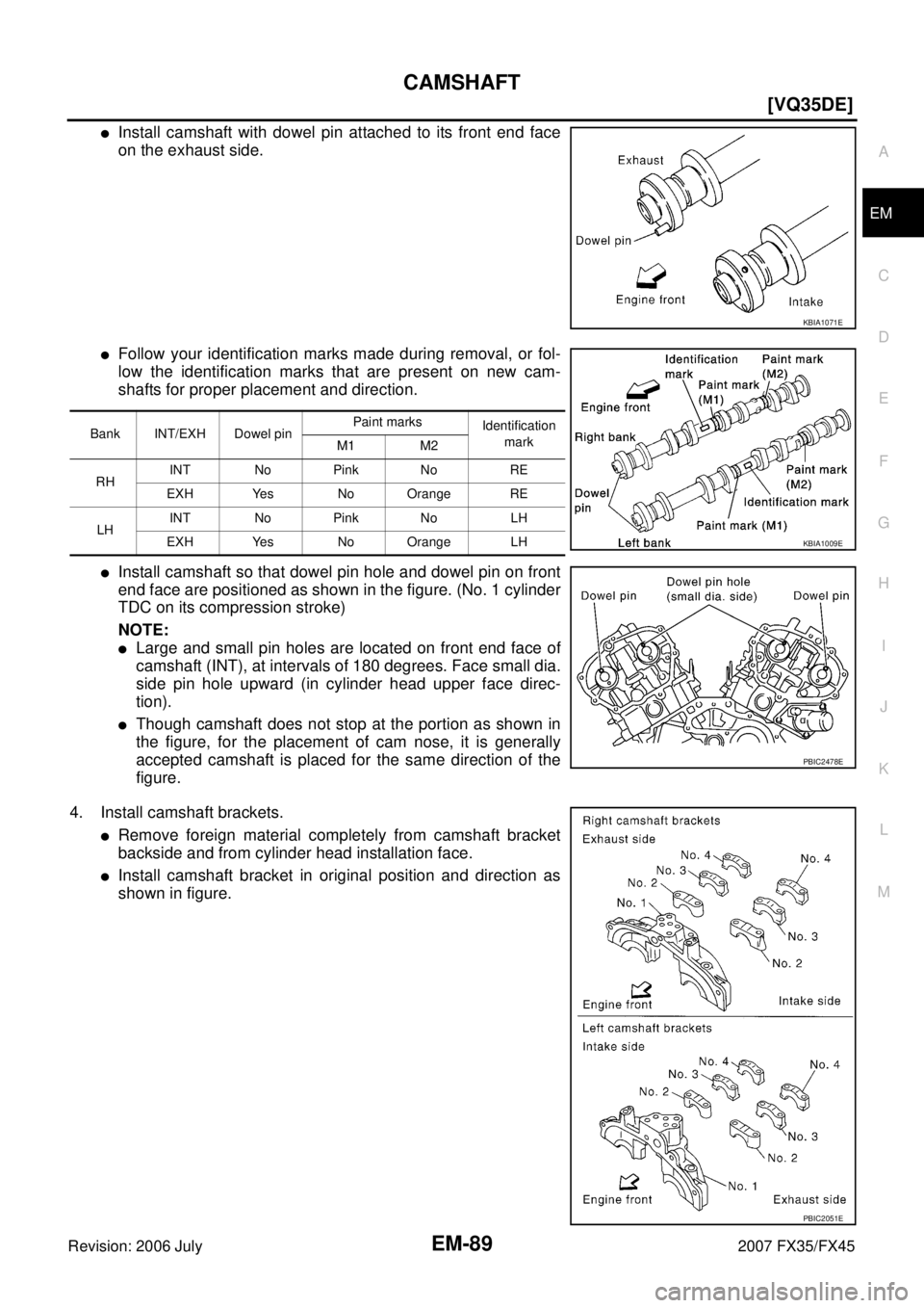 INFINITI FX35 2007  Service Manual CAMSHAFT EM-89
[VQ35DE]
C 
D  E 
F 
G  H 
I 
J 
K  L 
M  A
EM 
Revision: 2006 July  2007 FX35/FX45
Install camshaft with dowel pin attached to its front end face 
on the exhaust side.
Follow your id