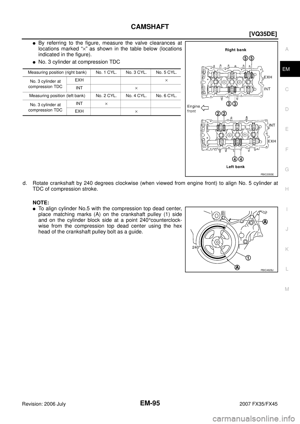 INFINITI FX35 2007  Service Manual CAMSHAFT EM-95
[VQ35DE]
C 
D  E 
F 
G  H 
I 
J 
K  L 
M  A
EM 
Revision: 2006 July  2007 FX35/FX45
By referring to the figure, measure the valve clearances at 
locations marked “  ×” as shown in