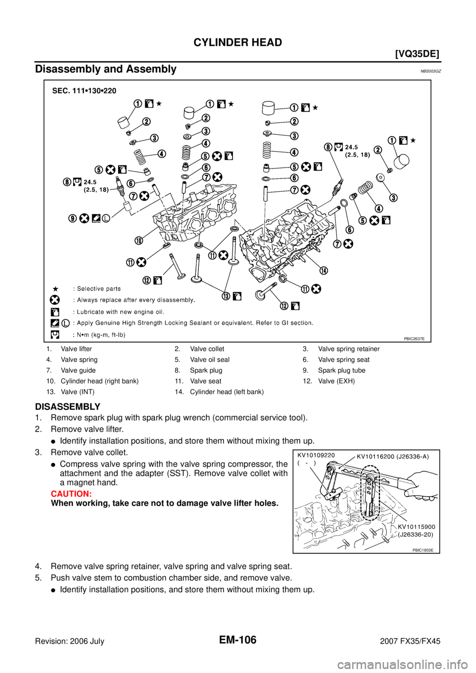 INFINITI FX35 2007  Service Manual EM-106
[VQ35DE]
CYLINDER HEAD
Revision: 2006 July 2007 FX35/FX45
Disassembly and AssemblyNBS003GZ
DISASSEMBLY
1. Remove spark plug with spark plug wrench (commercial service tool). 
2. Remove valve li