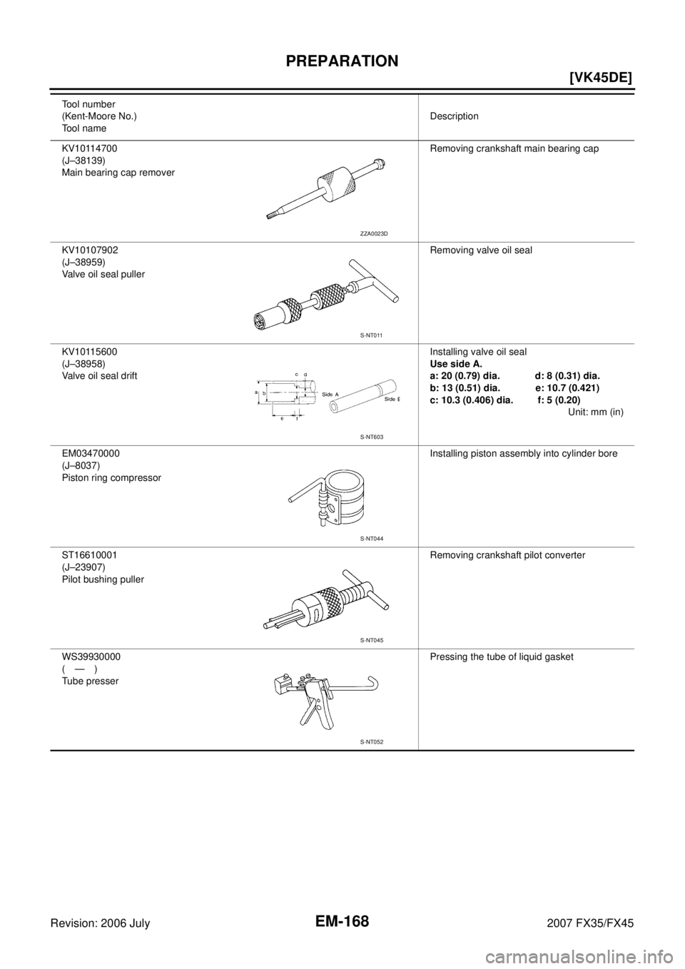 INFINITI FX35 2007  Service Manual EM-168
[VK45DE]
PREPARATION
Revision: 2006 July 2007 FX35/FX45
KV10114700 
(J–38139) 
Main bearing cap remover  Removing crankshaft main bearing cap 
KV10107902 
(J–38959)
Valve oil seal puller  R