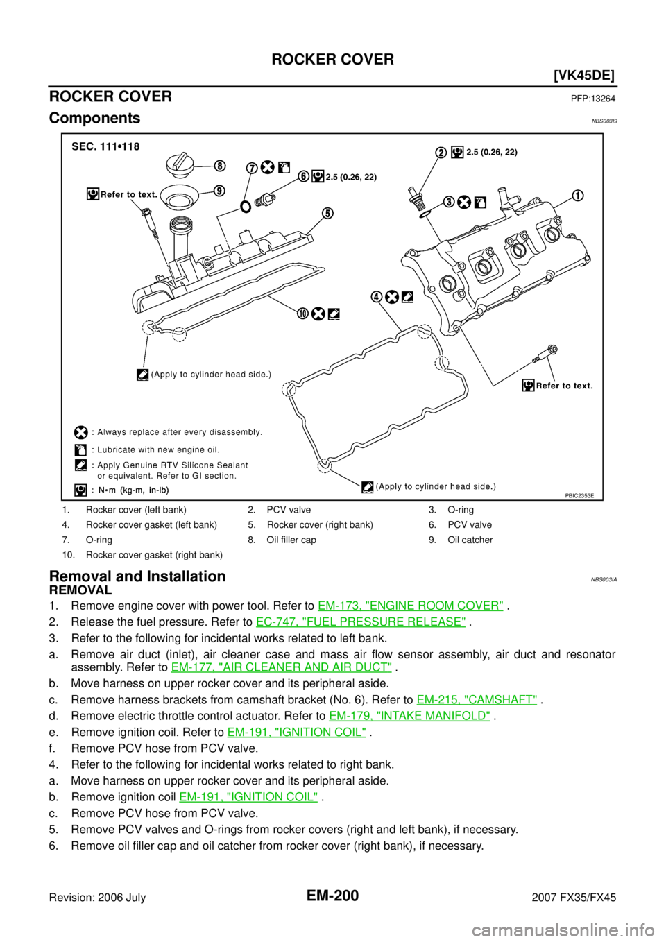INFINITI FX35 2007  Service Manual EM-200
[VK45DE]
ROCKER COVER
Revision: 2006 July 2007 FX35/FX45
ROCKER COVERPFP:13264
ComponentsNBS003I9
Removal and InstallationNBS003IA
REMOVAL
1. Remove engine cover with power tool. Refer to EM-17