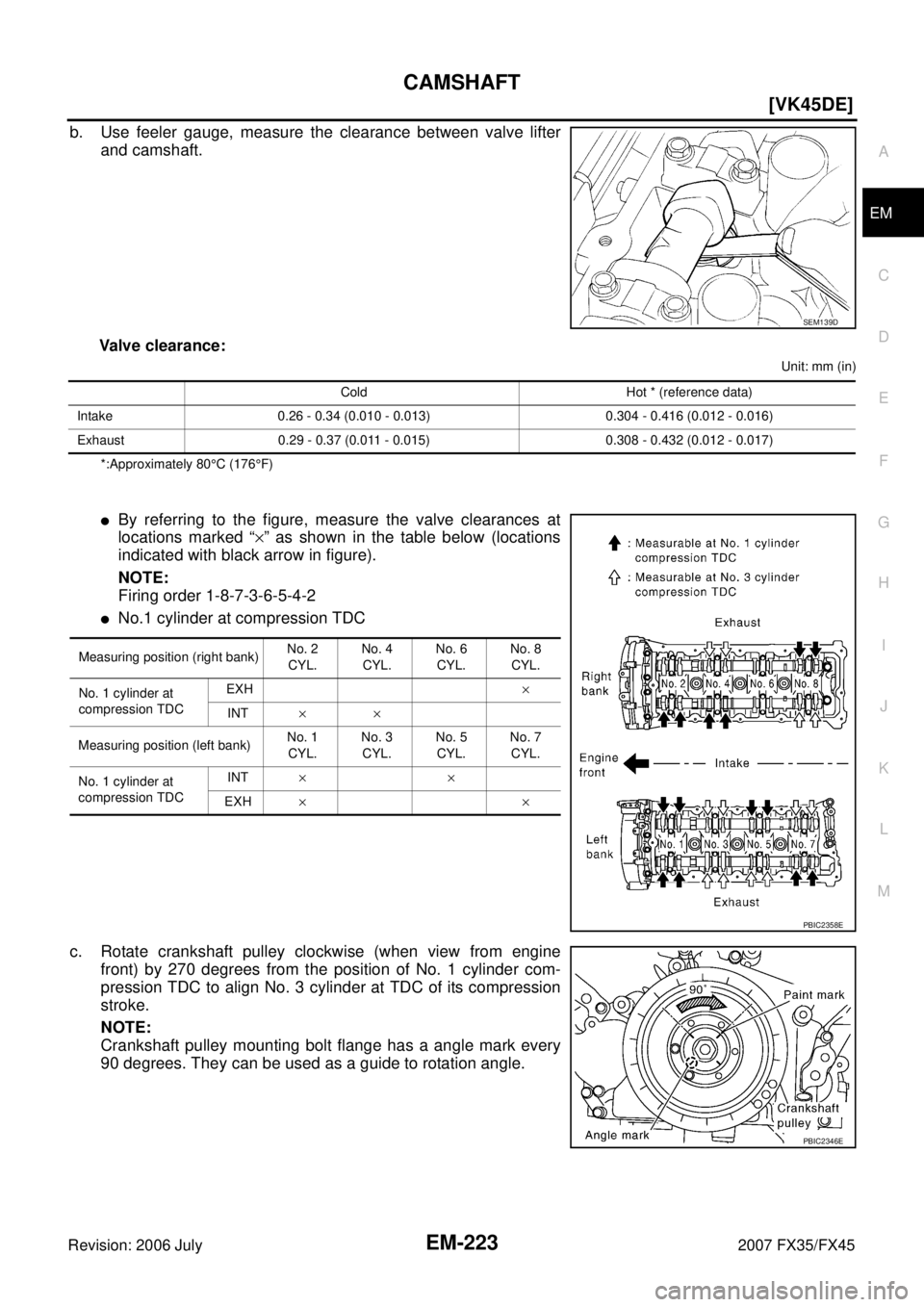 INFINITI FX35 2007  Service Manual CAMSHAFT EM-223
[VK45DE]
C 
D  E 
F 
G  H 
I 
J 
K  L 
M  A
EM 
Revision: 2006 July  2007 FX35/FX45
b. Use feeler gauge, measure the clearance between valve lifter 
and camshaft.  
Valve clearance:
Un