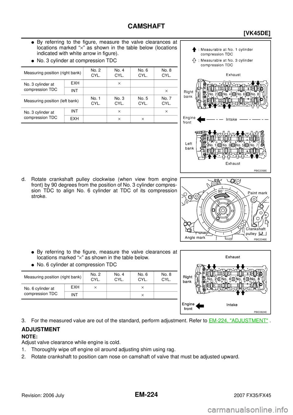 INFINITI FX35 2007  Service Manual EM-224
[VK45DE]
CAMSHAFT
Revision: 2006 July 2007 FX35/FX45
By referring to the figure, measure the valve clearances at 
locations marked “  ×” as shown in the table below (locations 
indicated 