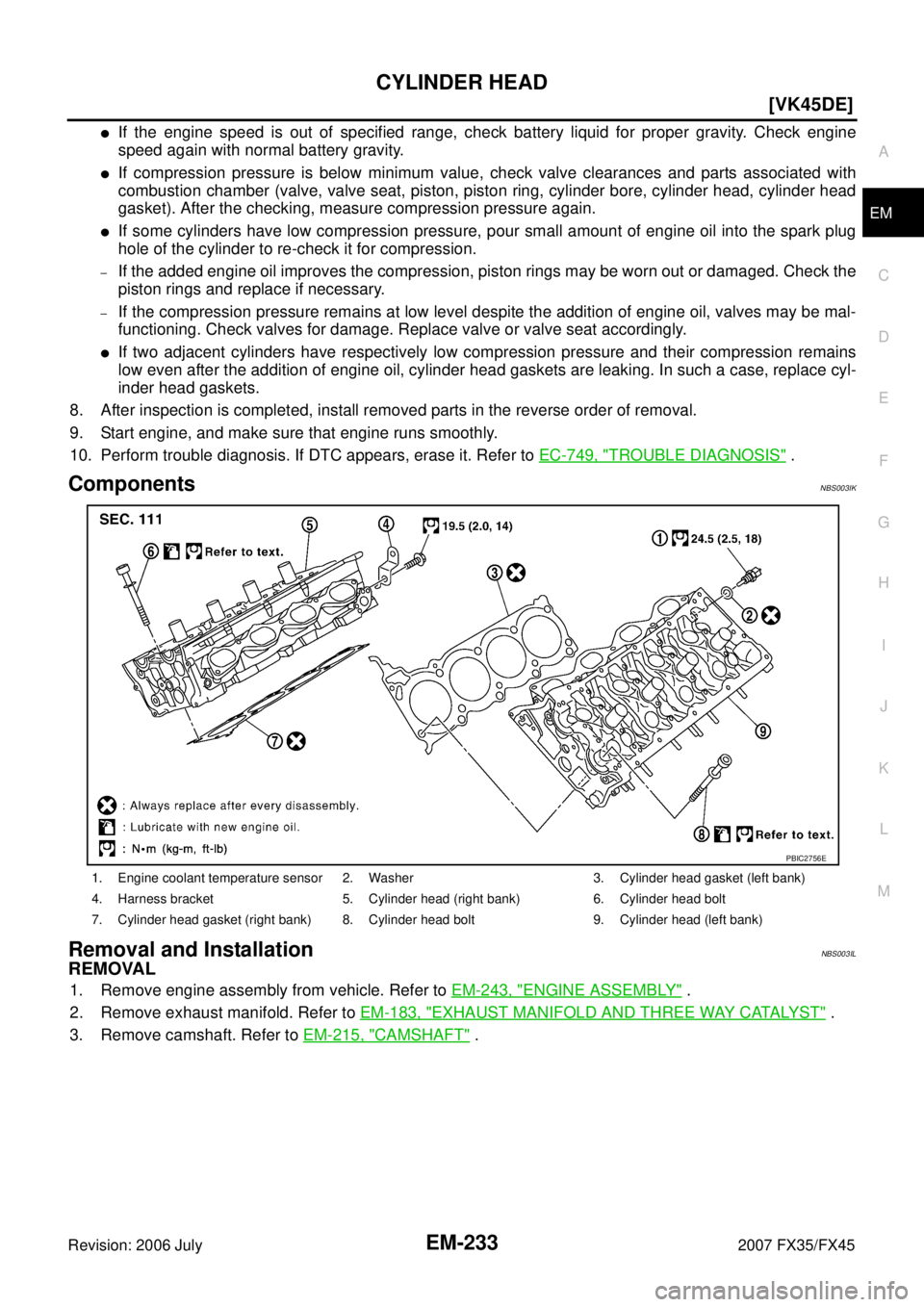 INFINITI FX35 2007  Service Manual CYLINDER HEAD EM-233
[VK45DE]
C 
D  E 
F 
G  H 
I 
J 
K  L 
M  A
EM 
Revision: 2006 July  2007 FX35/FX45
If the engine speed is out of specified range, check battery liquid for proper gravity. Check 