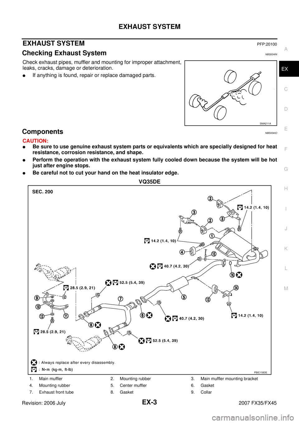 INFINITI FX35 2007  Service Manual EXHAUST SYSTEM EX-3
C 
D  E 
F 
G  H 
I 
J 
K  L 
M  A
EX 
Revision: 2006 July  2007 FX35/FX45
EXHAUST SYSTEMPFP:20100
Checking Exhaust SystemNBS004IN
Check exhaust pipes, muffler and mounting for imp