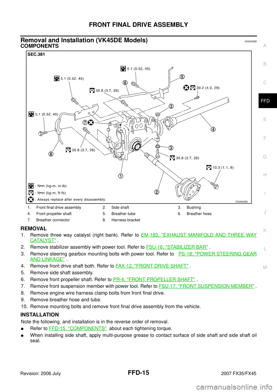 INFINITI FX35 2007 Service Manual FRONT FINAL DRIVE ASSEMBLY FFD-15
C E F
G H
I
J
K L
M A
B
FFD
Revision: 2006 July 2007 FX35/FX45
Removal and Installation (VK45DE Models)NDS000BD
COMPONENTS
REMOVAL
1. Remove three way ca INFINITI FX35 2007 Service Manual FRONT FINAL DRIVE ASSEMBLY FFD-15
C E F
G H
I
J
K L
M A
B
FFD
Revision: 2006 July 2007 FX35/FX45
Removal and Installation (VK45DE Models)NDS000BD
COMPONENTS
REMOVAL
1. Remove three way ca