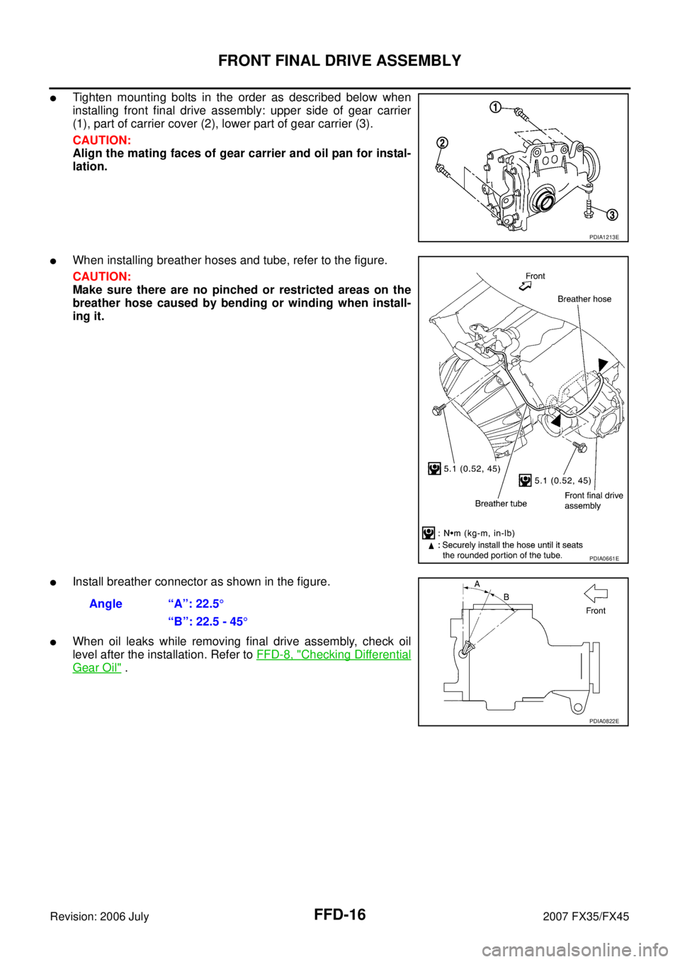 INFINITI FX35 2007  Service Manual FFD-16
FRONT FINAL DRIVE ASSEMBLY
Revision: 2006 July 2007 FX35/FX45
Tighten mounting bolts in the order as described below when 
installing front final drive assembly: upper side of gear carrier
(1)