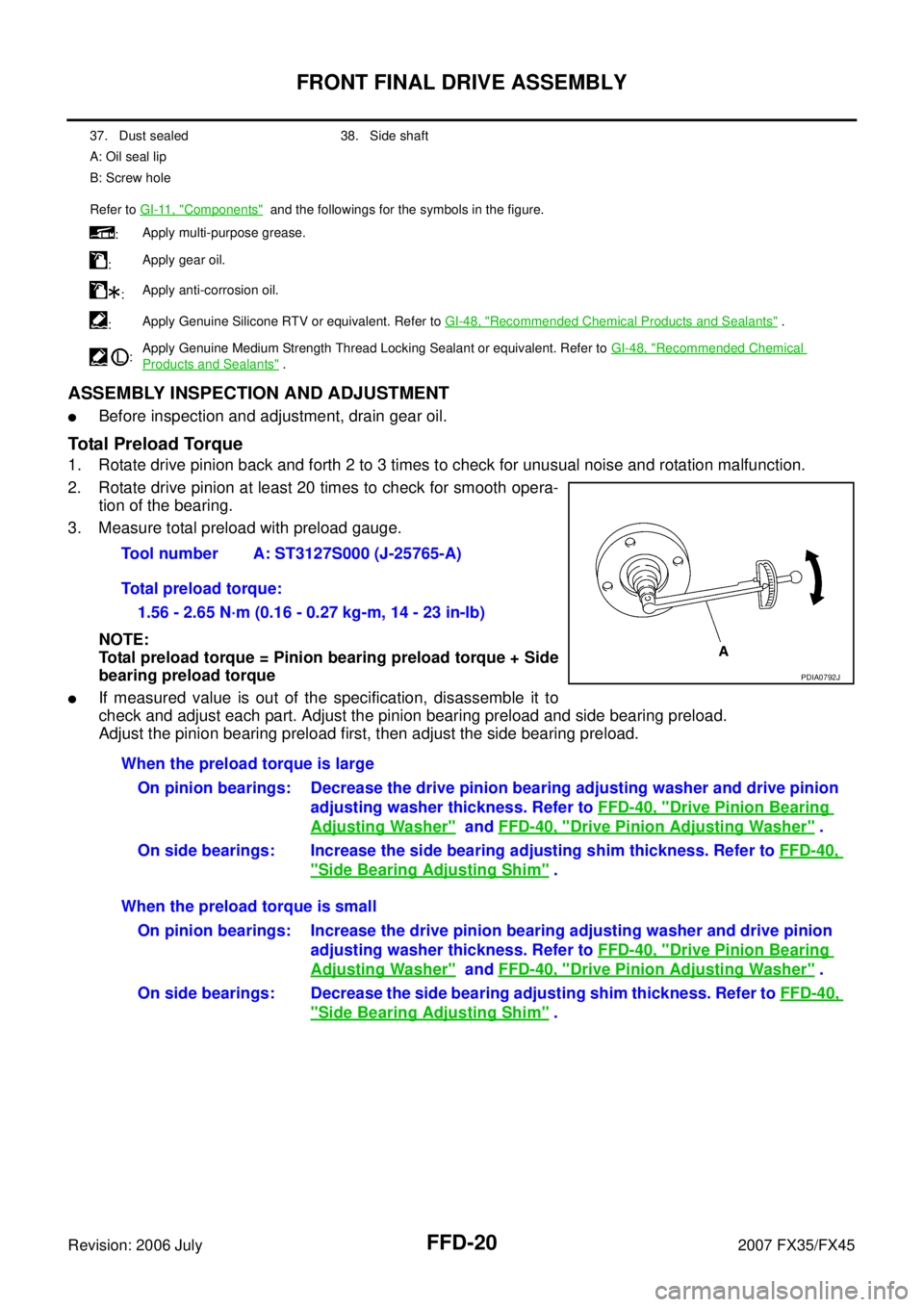 INFINITI FX35 2007 Service Manual FFD-20
FRONT FINAL DRIVE ASSEMBLY
Revision: 2006 July 2007 FX35/FX45
ASSEMBLY INSPECTION AND ADJUSTMENT
Before inspection and adjustment, drain gear oil.
Total Preload Torque
1. Rotate drive pinion b INFINITI FX35 2007 Service Manual FFD-20
FRONT FINAL DRIVE ASSEMBLY
Revision: 2006 July 2007 FX35/FX45
ASSEMBLY INSPECTION AND ADJUSTMENT
Before inspection and adjustment, drain gear oil.
Total Preload Torque
1. Rotate drive pinion b