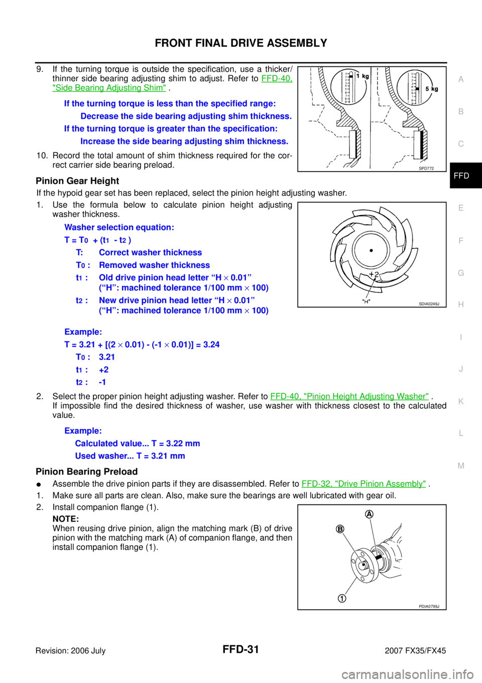 INFINITI FX35 2007 Service Manual FRONT FINAL DRIVE ASSEMBLY FFD-31
C E F
G H
I
J
K L
M A
B
FFD
Revision: 2006 July 2007 FX35/FX45
9. If the turning torque is outside the specification, use a thicker/
thinner side bearing INFINITI FX35 2007 Service Manual FRONT FINAL DRIVE ASSEMBLY FFD-31
C E F
G H
I
J
K L
M A
B
FFD
Revision: 2006 July 2007 FX35/FX45
9. If the turning torque is outside the specification, use a thicker/
thinner side bearing