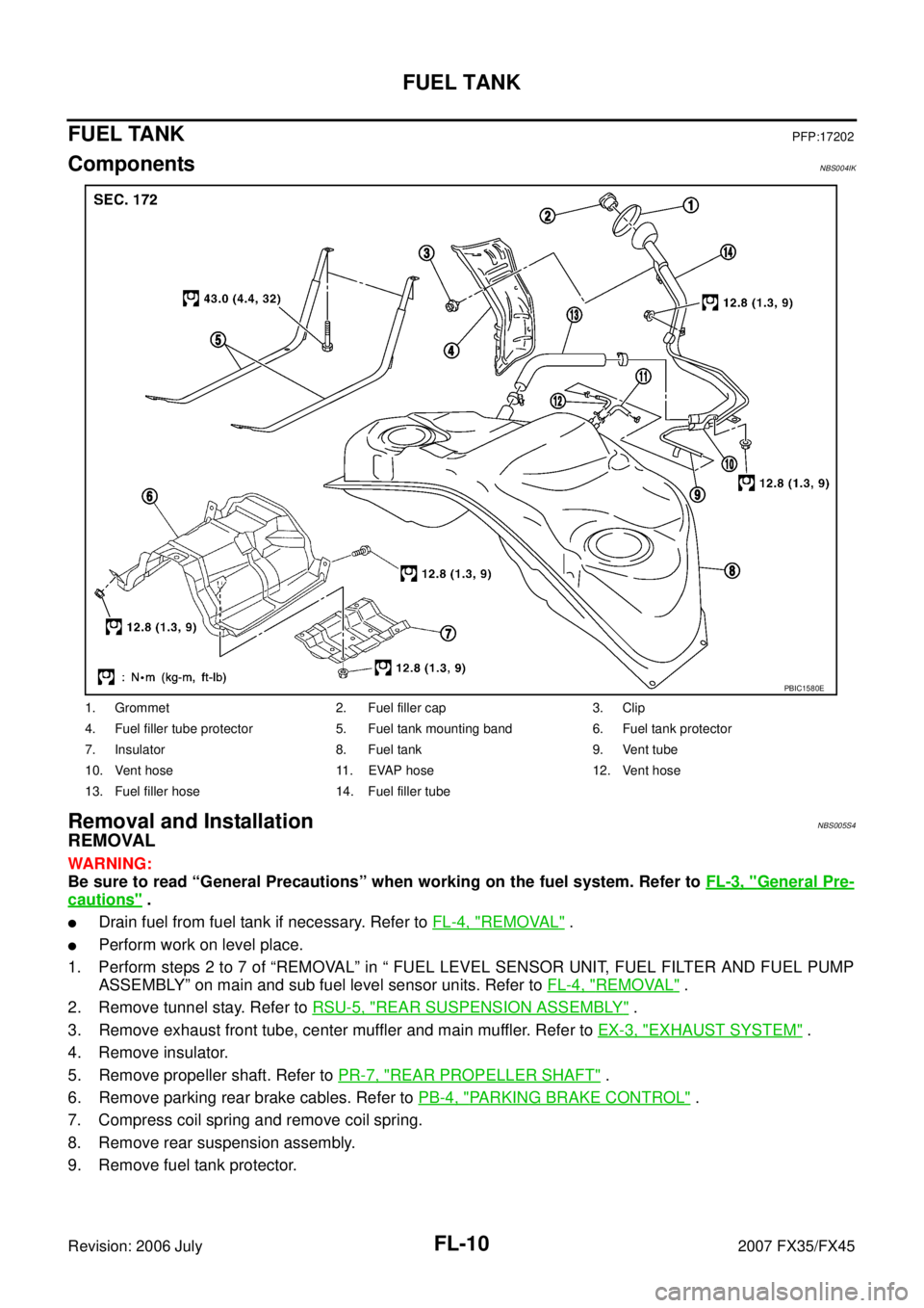 INFINITI FX35 2007  Service Manual FL-10
FUEL TANK
Revision: 2006 July 2007 FX35/FX45
FUEL TANKPFP:17202
ComponentsNBS004IK
Removal and InstallationNBS005S4
REMOVAL
WARNING: 
Be sure to read “General Precautions” when working on th