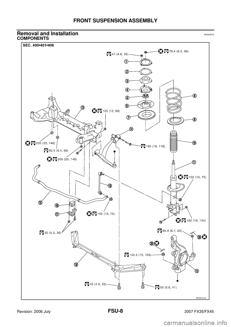 INFINITI FX35 2007  Service Manual FSU-8
FRONT SUSPENSION ASSEMBLY
Revision: 2006 July 2007 FX35/FX45
Removal and InstallationNES000FQ
COMPONENTS
PEIA0101E 