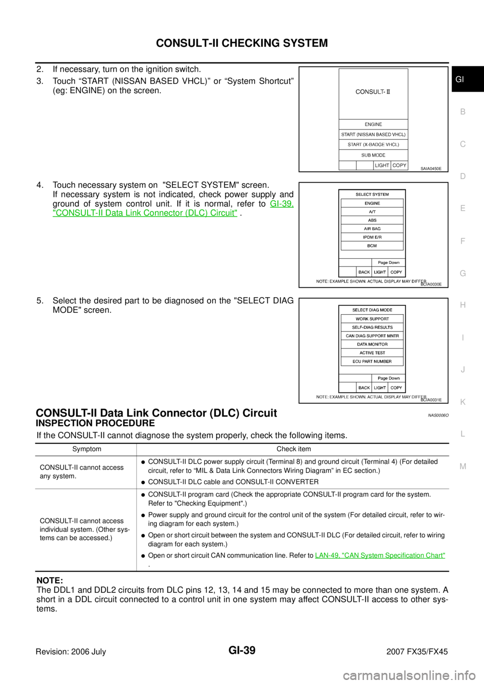 INFINITI FX35 2007  Service Manual CONSULT-II CHECKING SYSTEM GI-39
C 
D  E 
F 
G  H 
I 
J 
K  L 
M  B
GI 
Revision: 2006 July  2007 FX35/FX45
2. If necessary, turn on the ignition switch. 
3. Touch “START (NISSAN BASED VHCL)” or 