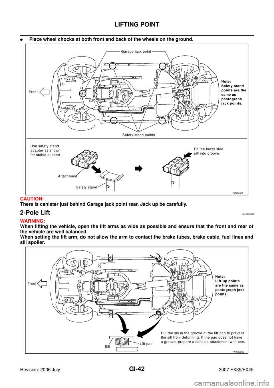 INFINITI FX35 2007  Service Manual GI-42
LIFTING POINT
Revision: 2006 July 2007 FX35/FX45
Place wheel chocks at both front and back of the wheels on the ground. 
CAUTION: 
There is canister just behind Garage jack point rear. Jack up 