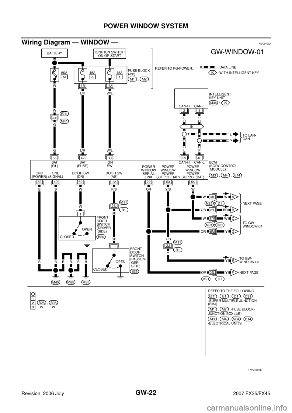 INFINITI FX35 2007  Service Manual GW-22
POWER WINDOW SYSTEM
Revision: 2006 July 2007 FX35/FX45
Wiring Diagram — WINDOW —NIS001QU
TIWM1681E 