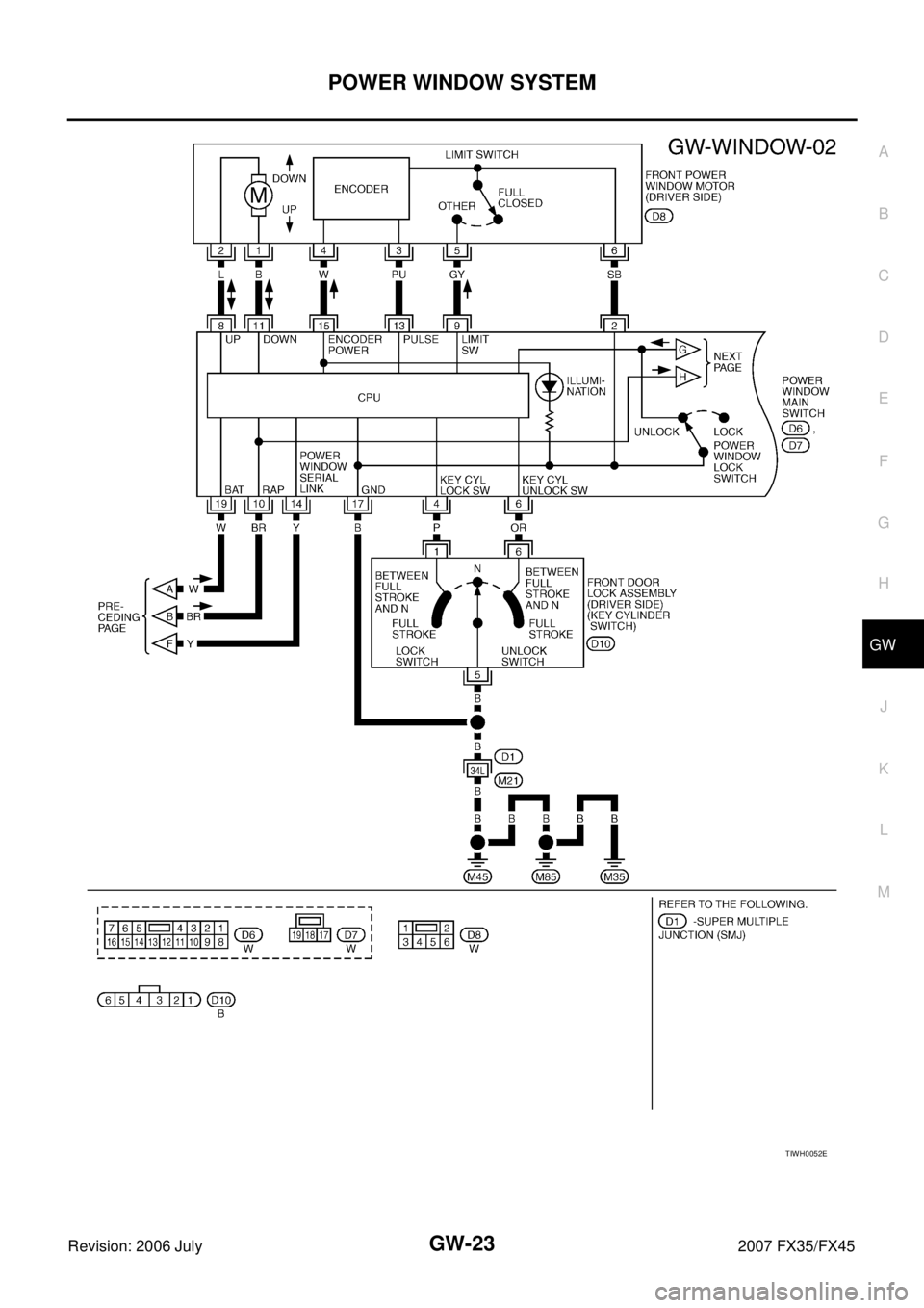 INFINITI FX35 2007  Service Manual POWER WINDOW SYSTEM GW-23
C 
D  E 
F 
G  H 
J 
K  L 
M  A 
B
GW 
Revision: 2006 July  2007 FX35/FX45
TIWH0052E 