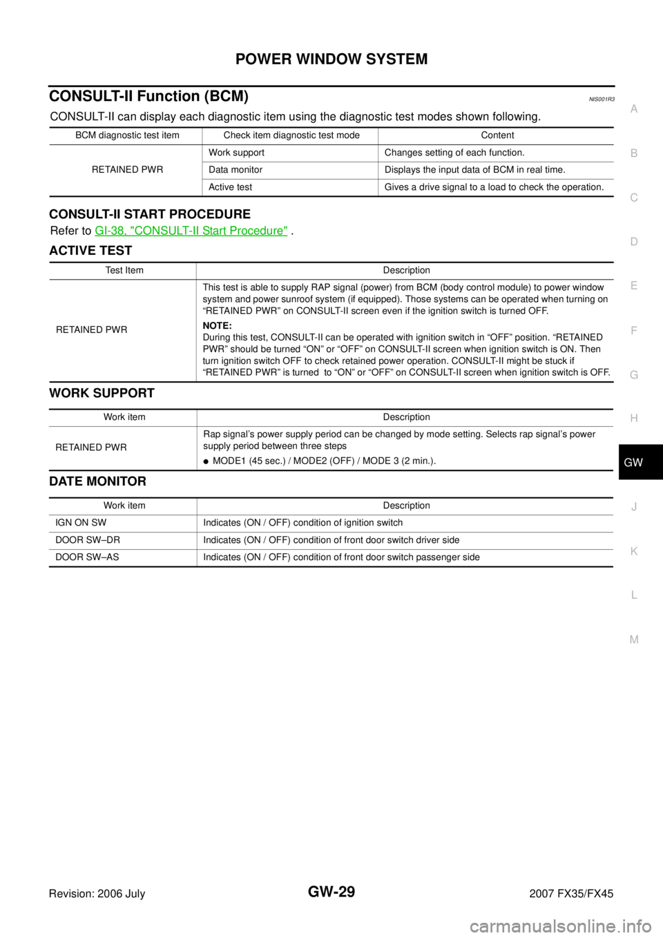 INFINITI FX35 2007 Service Manual POWER WINDOW SYSTEM GW-29
C
D E
F
G H
J
K L
M A
B
GW
Revision: 2006 July 2007 FX35/FX45
CONSULT-II Function (BCM)NIS001R3
CONSULT-II can display each diagnostic item using the diagnostic INFINITI FX35 2007 Service Manual POWER WINDOW SYSTEM GW-29
C
D E
F
G H
J
K L
M A
B
GW
Revision: 2006 July 2007 FX35/FX45
CONSULT-II Function (BCM)NIS001R3
CONSULT-II can display each diagnostic item using the diagnostic