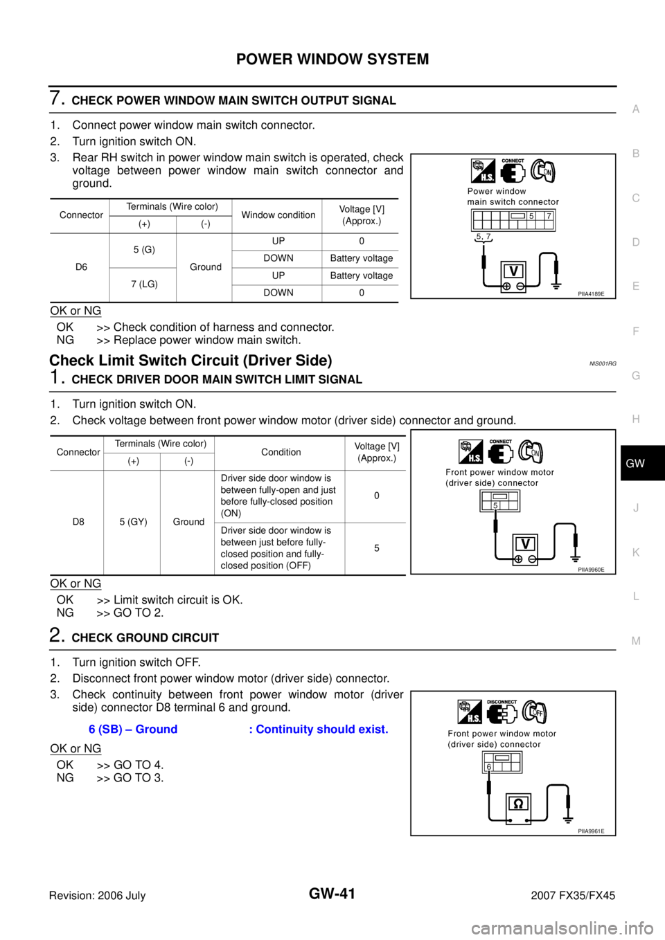 INFINITI FX35 2007 Service Manual POWER WINDOW SYSTEM GW-41
C
D E
F
G H
J
K L
M A
B
GW
Revision: 2006 July 2007 FX35/FX45
7. CHECK POWER WINDOW MAIN SWITCH OUTPUT SIGNAL
1. Connect power window main switch connector.
2. INFINITI FX35 2007 Service Manual POWER WINDOW SYSTEM GW-41
C
D E
F
G H
J
K L
M A
B
GW
Revision: 2006 July 2007 FX35/FX45
7. CHECK POWER WINDOW MAIN SWITCH OUTPUT SIGNAL
1. Connect power window main switch connector.
2.