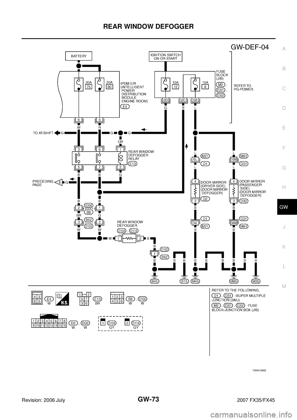 INFINITI FX35 2007  Service Manual REAR WINDOW DEFOGGER GW-73
C 
D  E 
F 
G  H 
J 
K  L 
M  A 
B
GW 
Revision: 2006 July  2007 FX35/FX45
TIWM1688E 