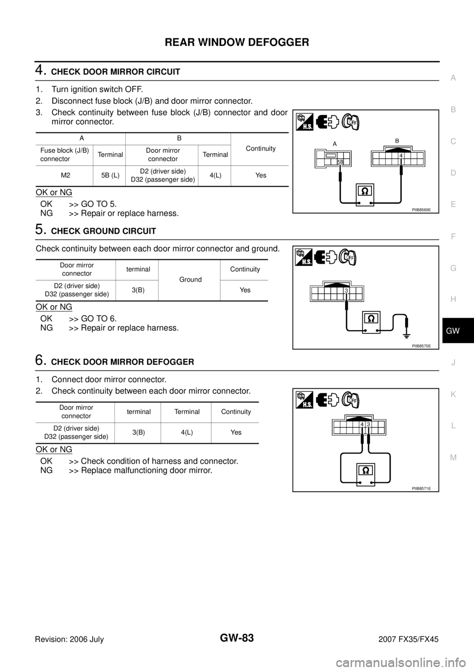INFINITI FX35 2007 Service Manual REAR WINDOW DEFOGGER GW-83
C
D E
F
G H
J
K L
M A
B
GW
Revision: 2006 July 2007 FX35/FX45
4. CHECK DOOR MIRROR CIRCUIT
1. Turn ignition switch OFF.
2. Disconnect fuse block (J/B) and doo INFINITI FX35 2007 Service Manual REAR WINDOW DEFOGGER GW-83
C
D E
F
G H
J
K L
M A
B
GW
Revision: 2006 July 2007 FX35/FX45
4. CHECK DOOR MIRROR CIRCUIT
1. Turn ignition switch OFF.
2. Disconnect fuse block (J/B) and doo