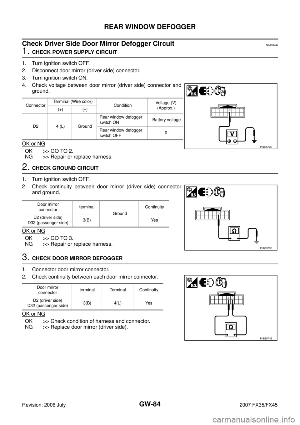 INFINITI FX35 2007 Service Manual GW-84
REAR WINDOW DEFOGGER
Revision: 2006 July 2007 FX35/FX45
Check Driver Side Door Mirror Defogger Circuit NIS001SG
1. CHECK POWER SUPPLY CIRCUIT
1. Turn ignition switch OFF.
2. Disconnect door m INFINITI FX35 2007 Service Manual GW-84
REAR WINDOW DEFOGGER
Revision: 2006 July 2007 FX35/FX45
Check Driver Side Door Mirror Defogger Circuit NIS001SG
1. CHECK POWER SUPPLY CIRCUIT
1. Turn ignition switch OFF.
2. Disconnect door m
