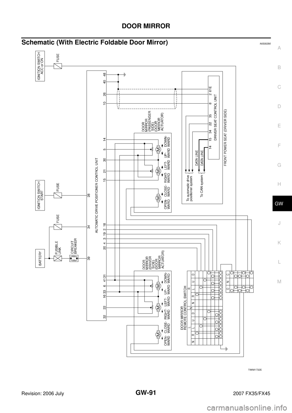 INFINITI FX35 2007  Service Manual DOOR MIRROR GW-91
C 
D  E 
F 
G  H 
J 
K  L 
M  A 
B
GW 
Revision: 2006 July  2007 FX35/FX45
Schematic (With Electric Foldable Door Mirror)NIS00290
TIWM1732E 