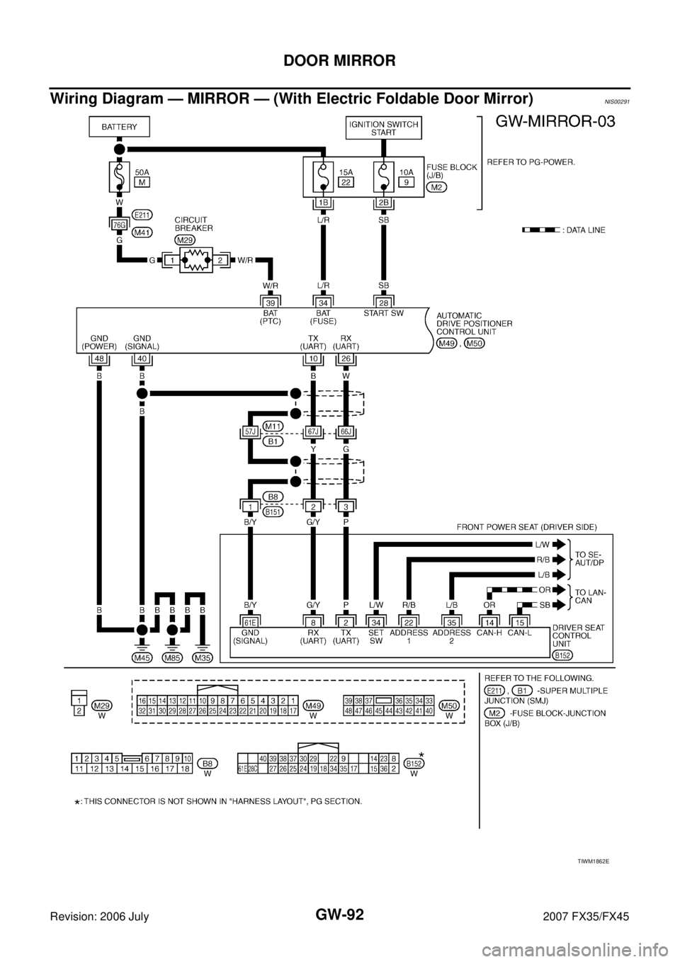 INFINITI FX35 2007  Service Manual GW-92
DOOR MIRROR
Revision: 2006 July 2007 FX35/FX45
Wiring Diagram — MIRROR — (With Electric Foldable Door Mirror)NIS00291
TIWM1862E 