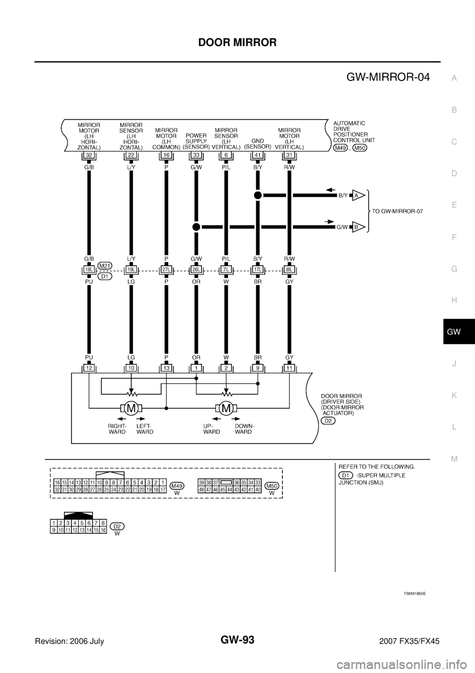 INFINITI FX35 2007  Service Manual DOOR MIRROR GW-93
C 
D  E 
F 
G  H 
J 
K  L 
M  A 
B
GW 
Revision: 2006 July  2007 FX35/FX45
TIWM1860E 